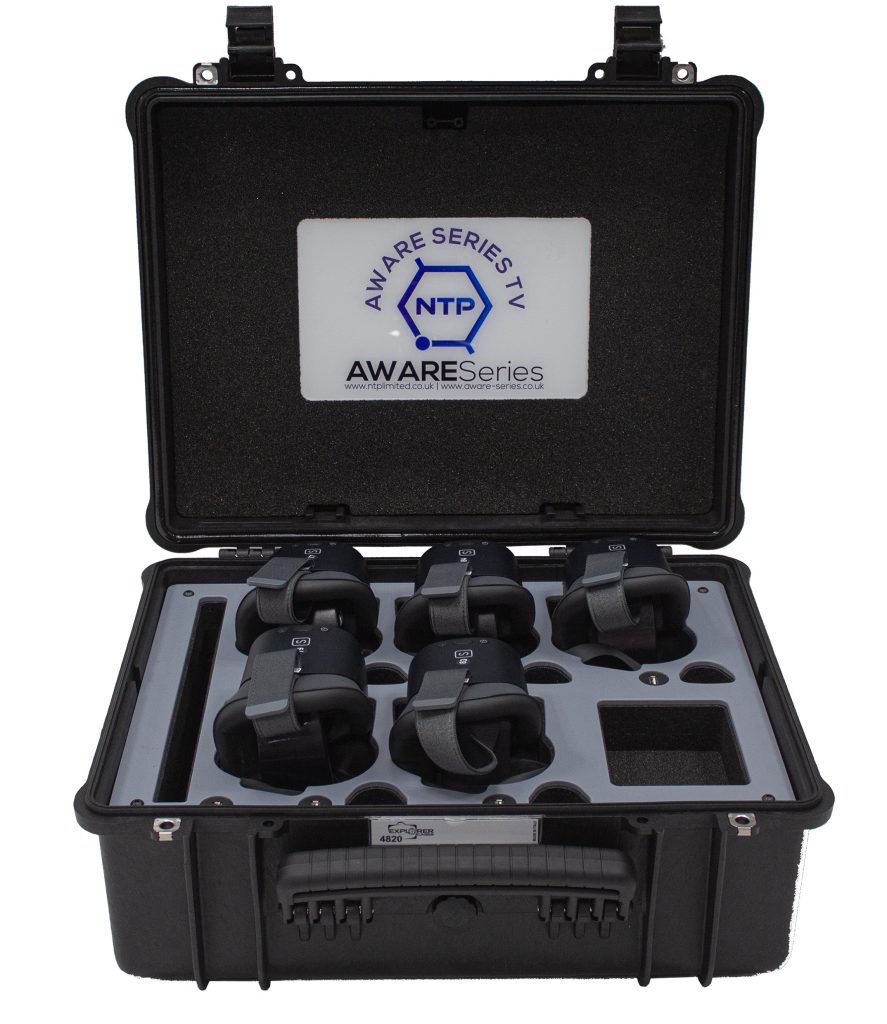 AWARESeries 5 User Pico G2 4K Kit