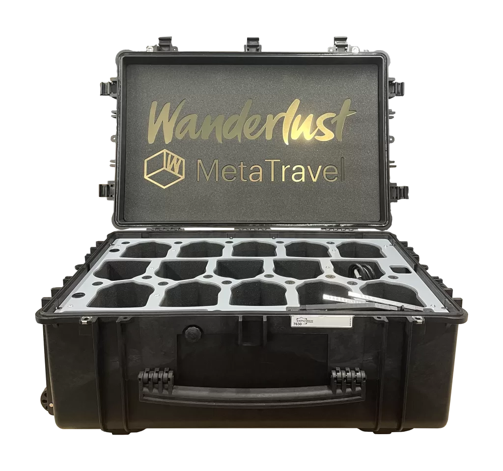 Wanderlust Magazine 15 User Pico G3 Kit